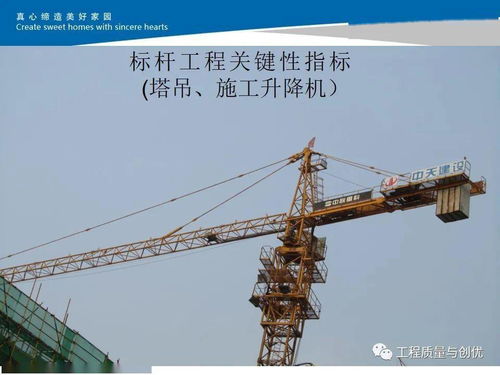 建筑工程標(biāo)桿工地創(chuàng)建評(píng)審標(biāo)準(zhǔn) 質(zhì)量 安全 文明施工 ,117頁ppt可下載